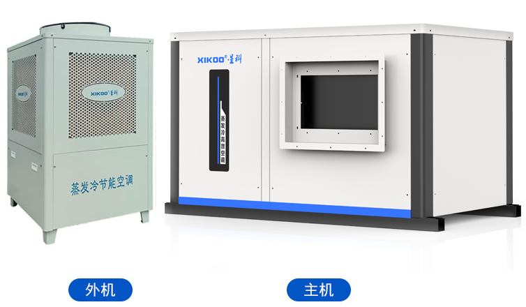 工業蒸發冷省電空調SYW-GD- 30（掛式管道送風）